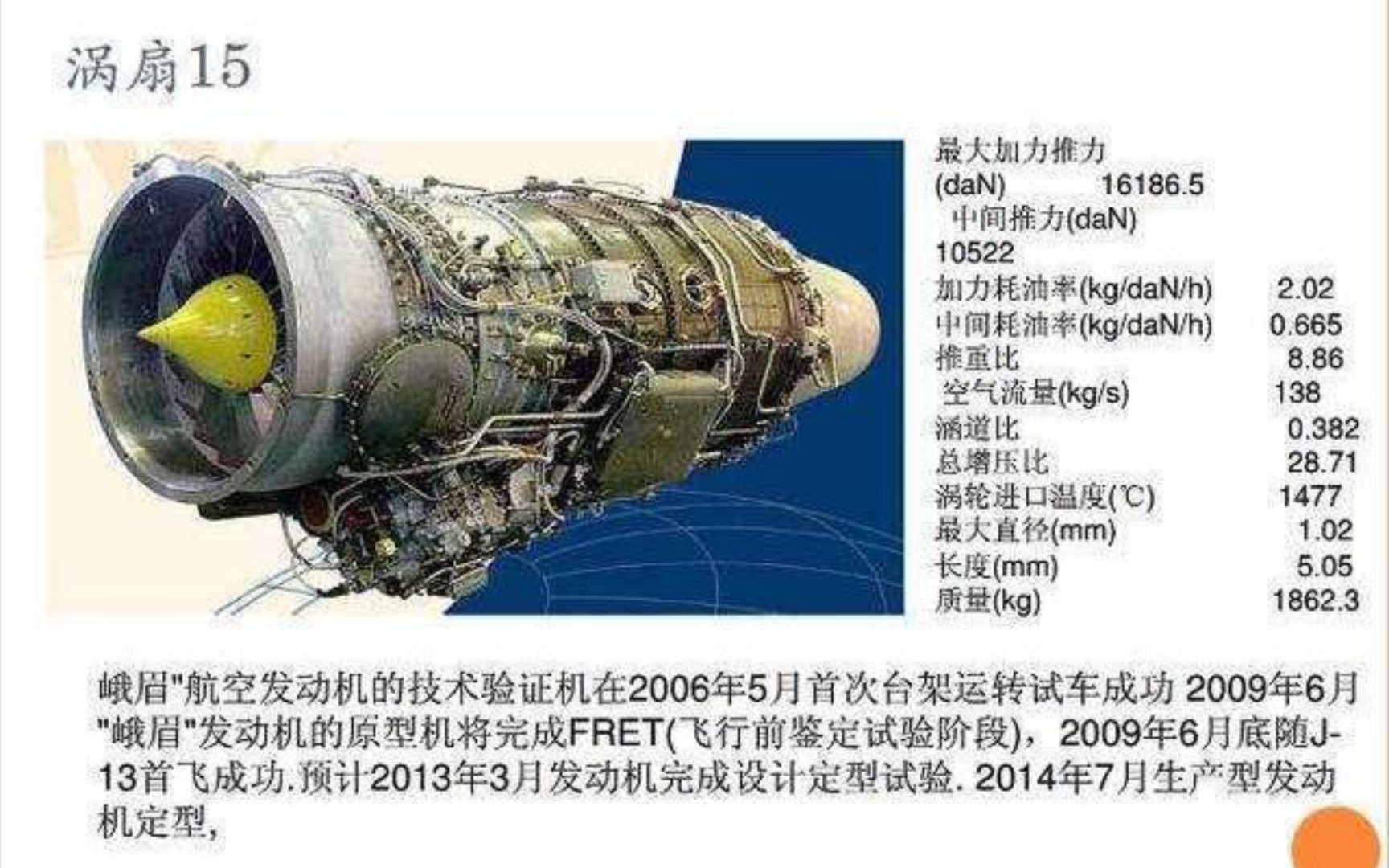 從渦扇5到渦扇20-小談中國軍用渦輪風扇發動機(3)