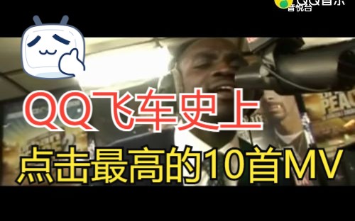 [图]Akon-Right Now (Na Na Na) ( 录音室版)(标清)——QQ飞车