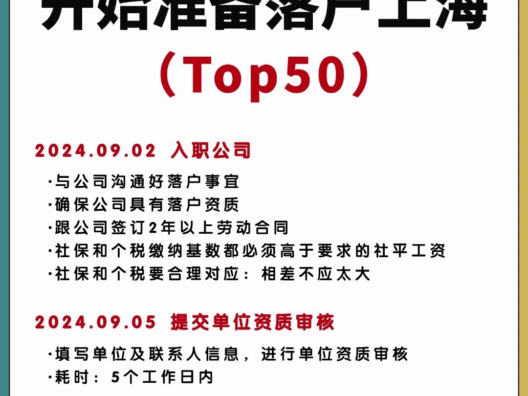 Top50留学生9月入职落户上海完美timeline哔哩哔哩bilibili