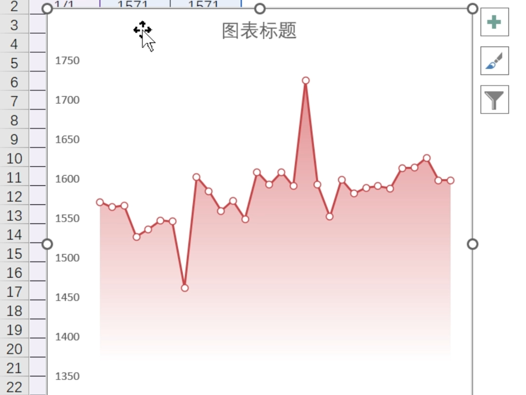 单调的折线图如何优化?这个技巧你需要知道哔哩哔哩bilibili