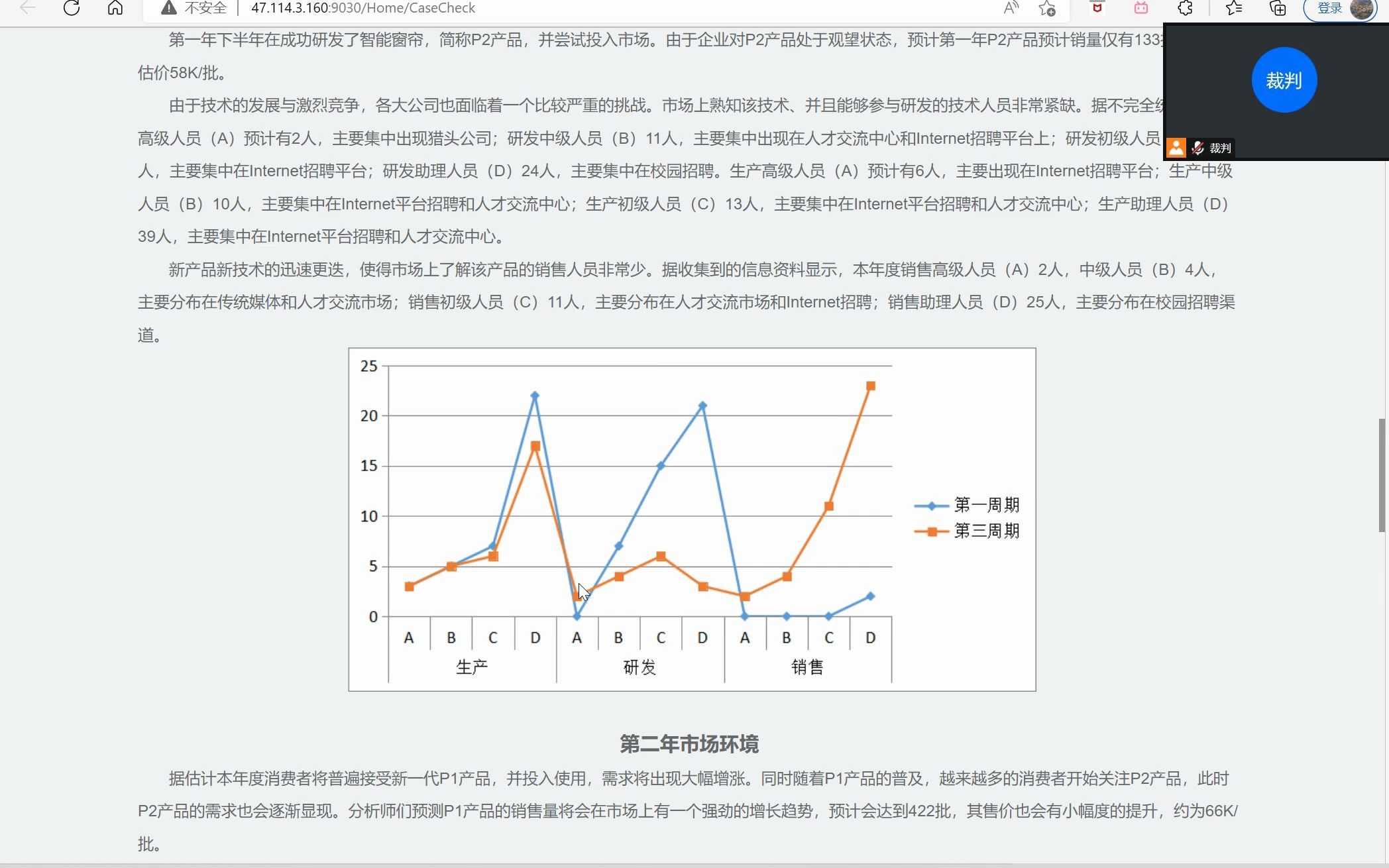 [图]【竞赛实录】2022甘肃省精创云数字化人力资源竞赛小组第一录屏