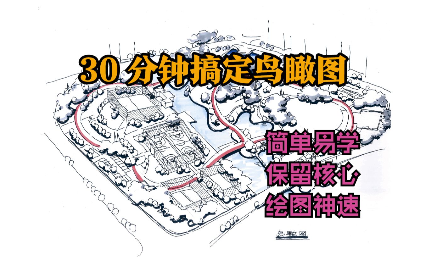 带你30分钟搞定鸟瞰图哔哩哔哩bilibili