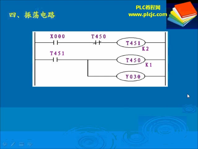 三菱PLC入门基础哔哩哔哩bilibili