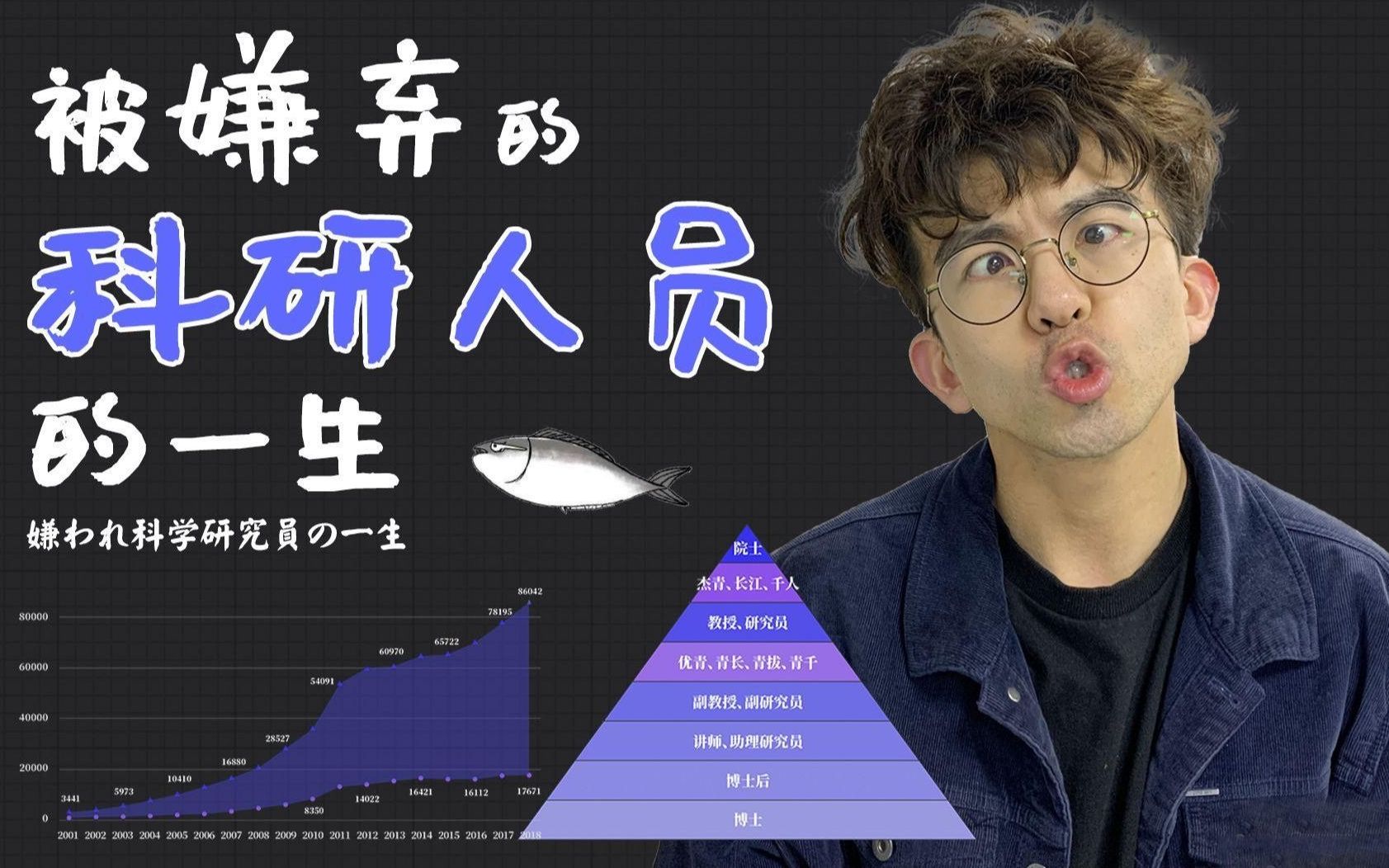 【毕导演讲】永远年轻,永远好奇(纯享版 完整版)