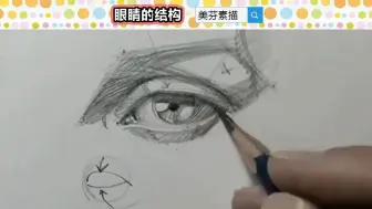 Download Video: 人像素描基础教程，初学者画人物眼睛结构的步骤！人物的眼睛怎么画！