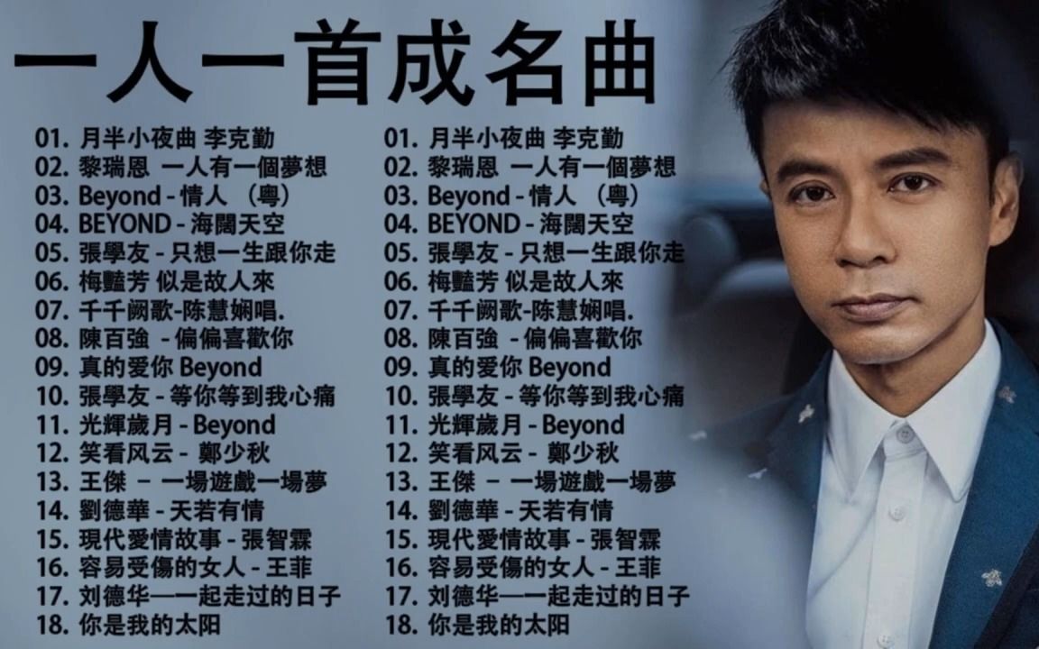 一人一首成名曲  BEYOND,郑少秋,黎瑞恩,陈百强,梅艳芳,张学友,陈慧闲哔哩哔哩bilibili