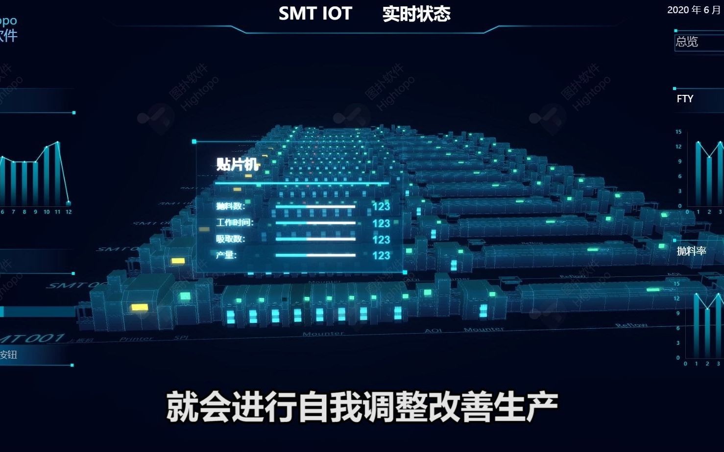 数字工厂 三维仿真 SMT 贴片厂 3D 可视化管理系统图扑软件哔哩哔哩bilibili