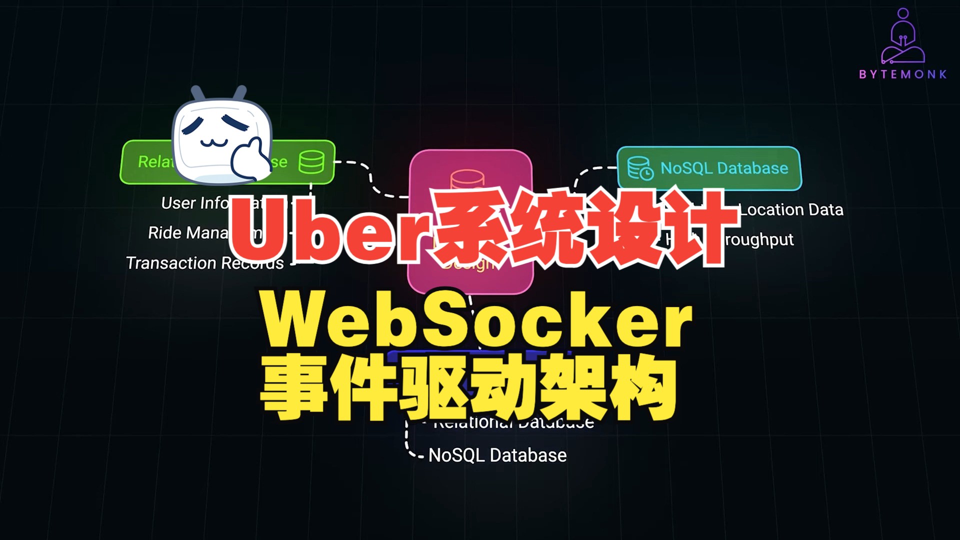 Uber系统设计:WebSocket和事件驱动架构哔哩哔哩bilibili