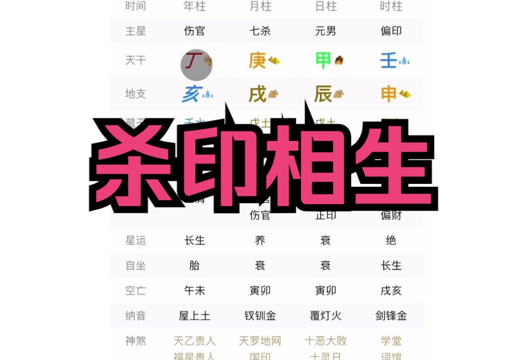 杀印相生哔哩哔哩bilibili