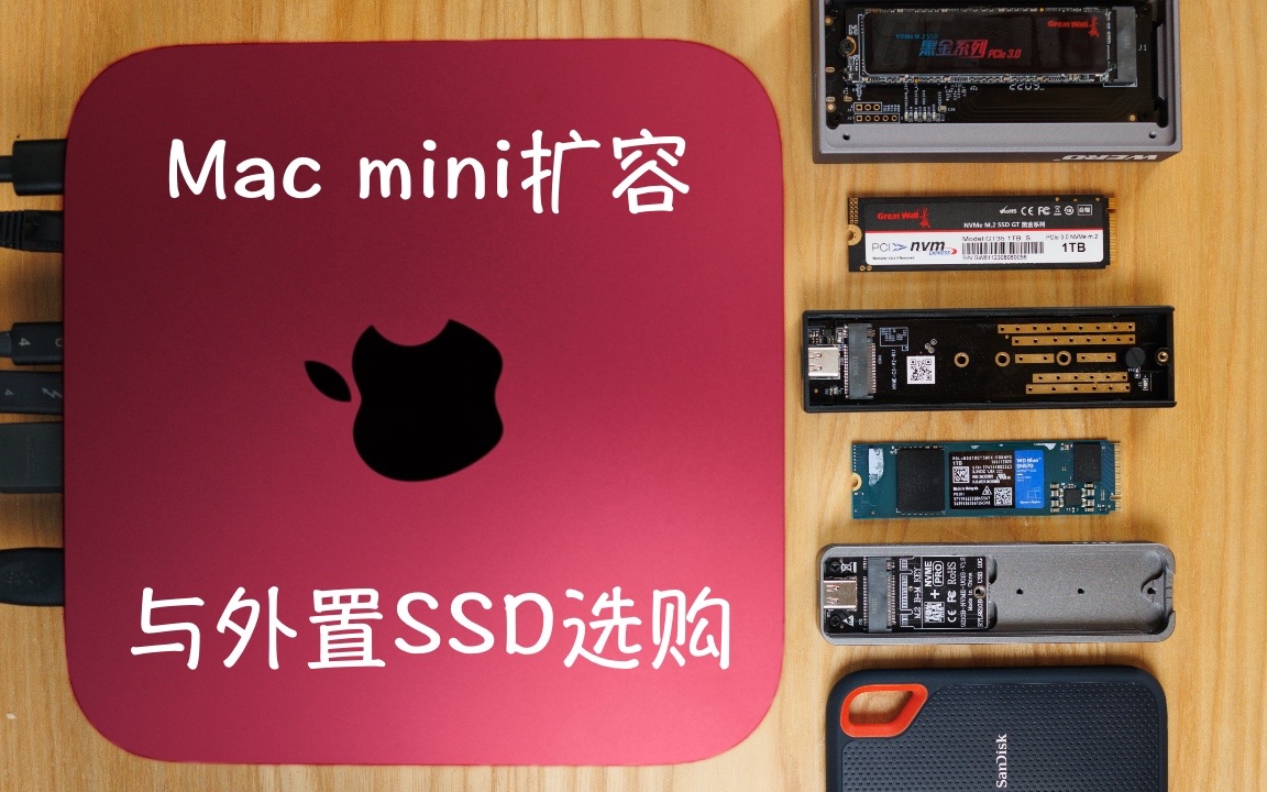 Mac mini 扩容,你会怎么选?哔哩哔哩bilibili