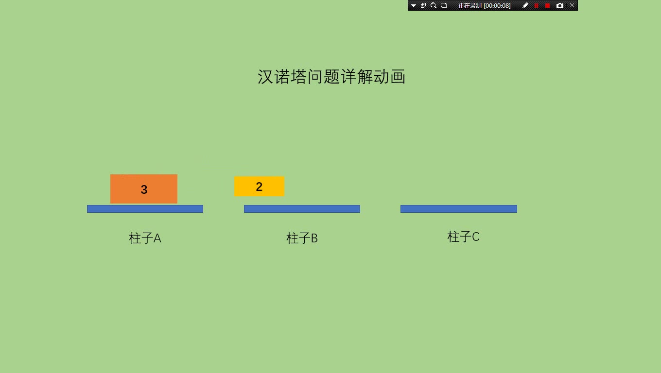 汉诺塔问题动画演示哔哩哔哩bilibili