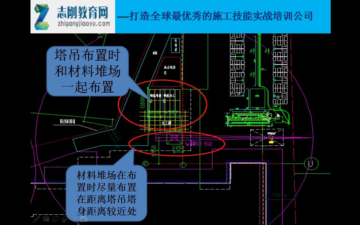 第二章塔吊布置的基本原则哔哩哔哩bilibili