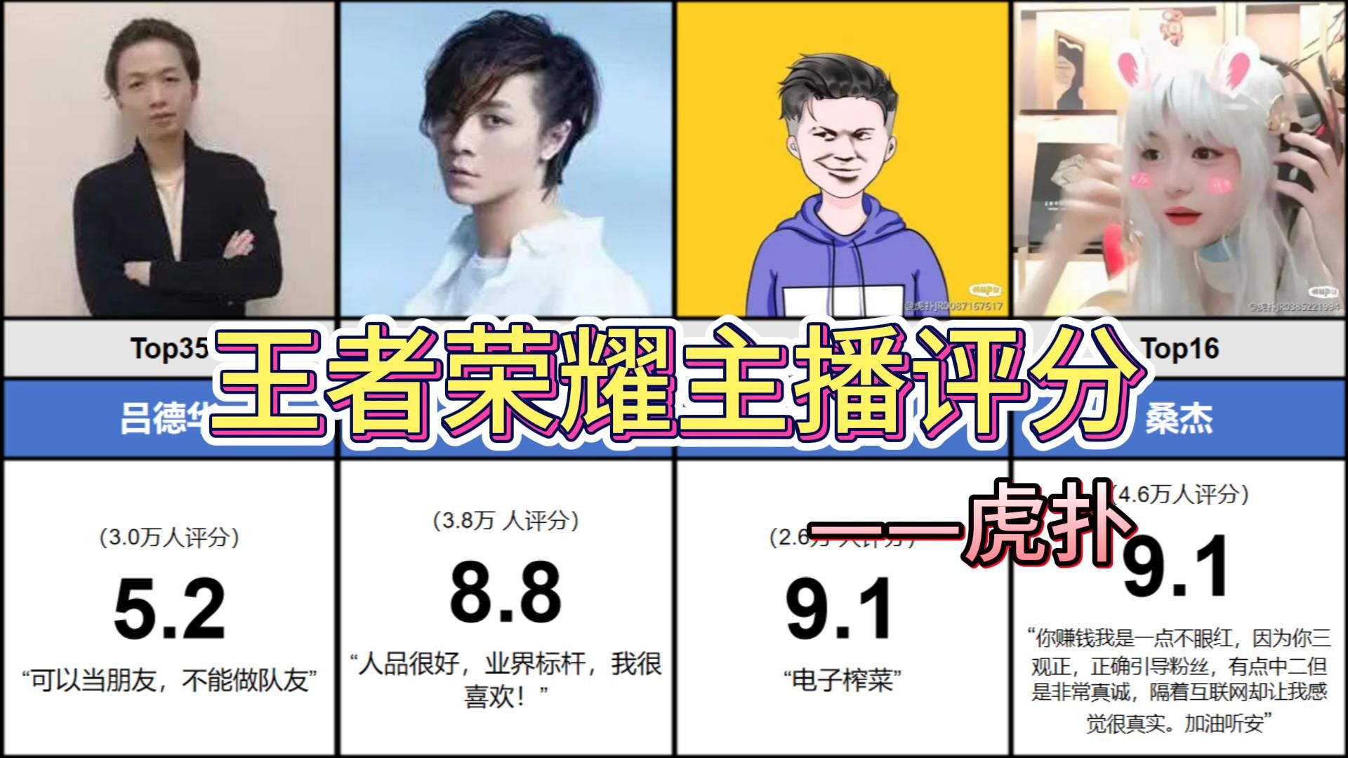 谁是你的电子榨菜?王者荣耀主播top50(虎扑)