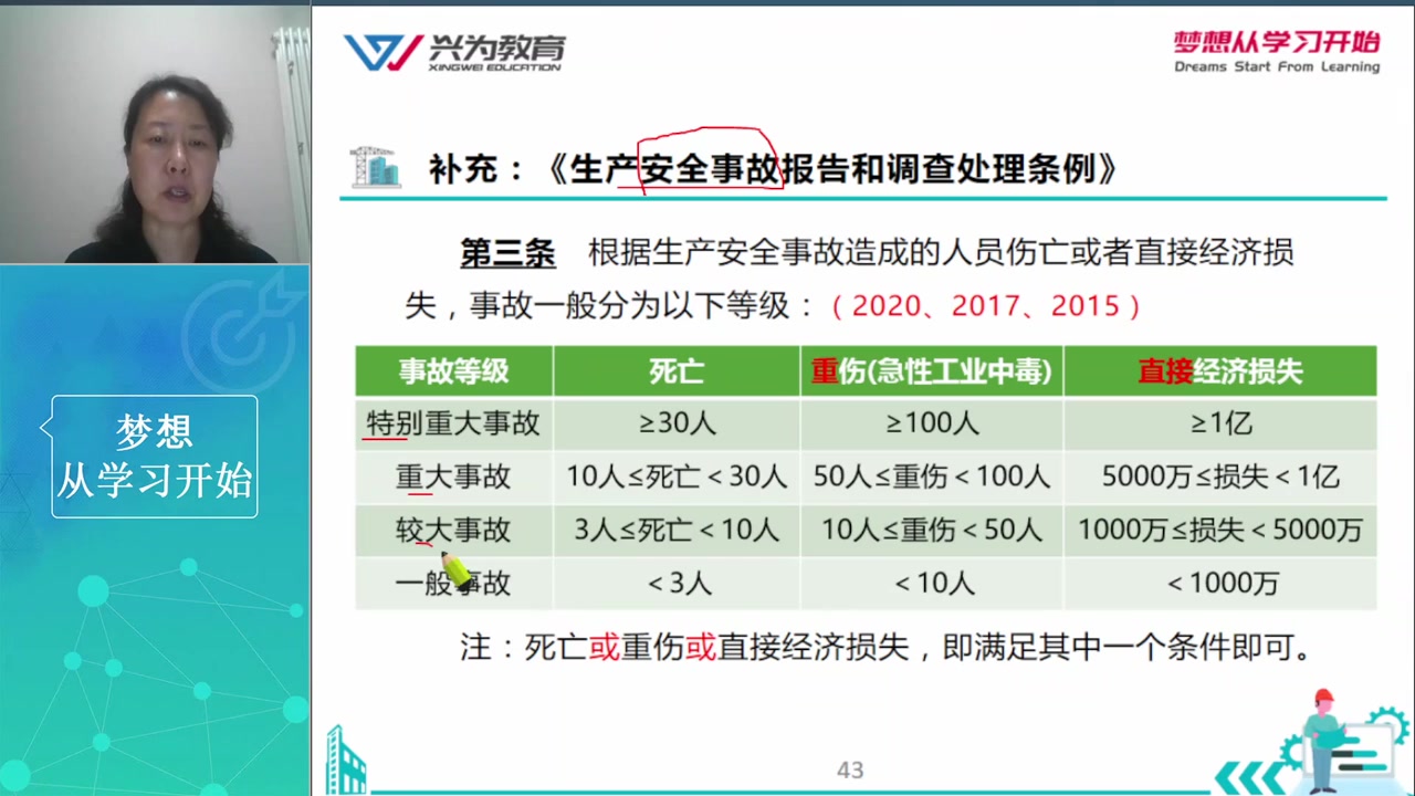 [图]最新2023年监理工程师-土建案例-直播课-齐老师