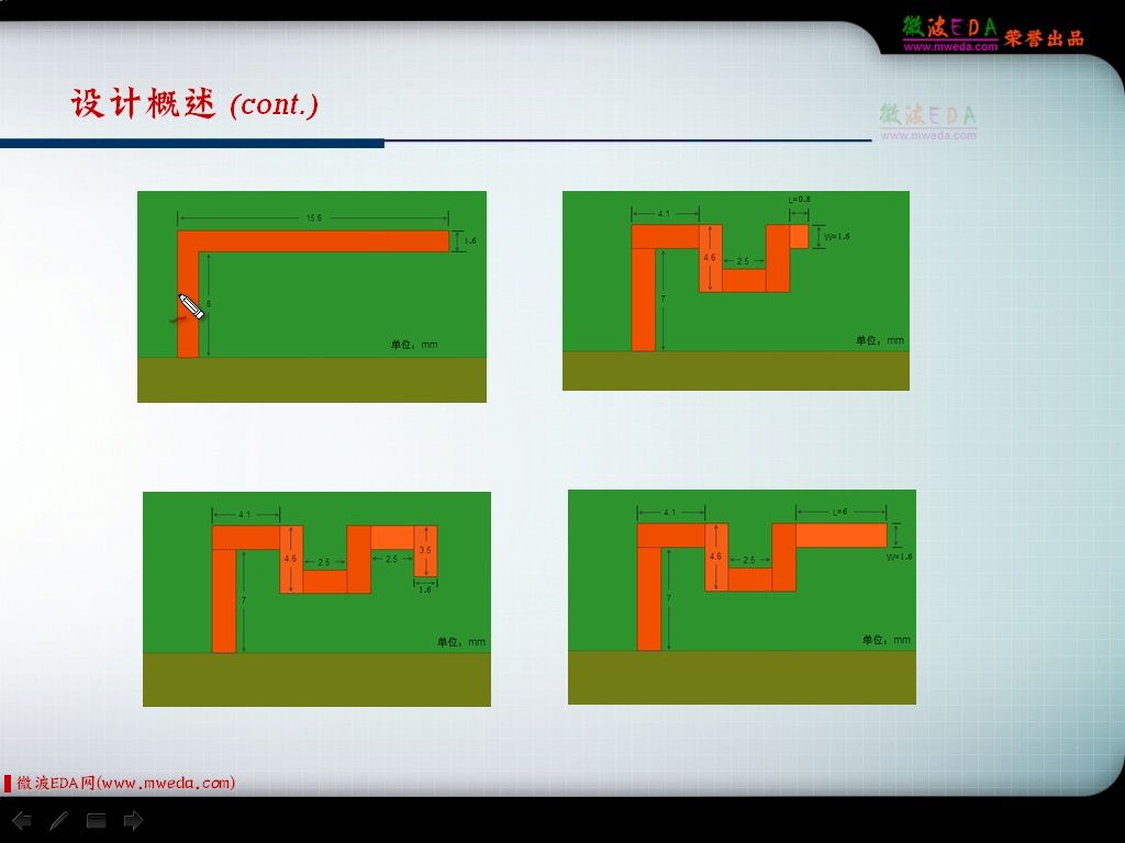 射频微波蛇形天线PCB设计(1)哔哩哔哩bilibili