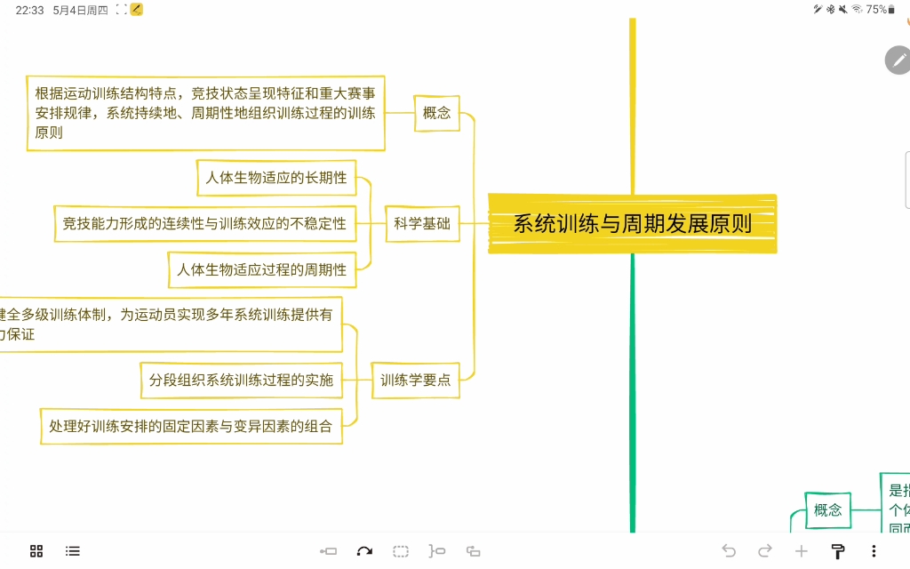 [图]【运动训练学】第四章:运动训练的基本原则