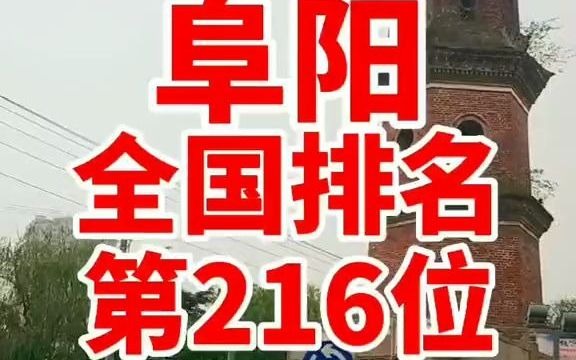 [图]2020中国城市综合经济竞争力排行榜出炉！阜阳位居全国216位！#阜阳观察#季风