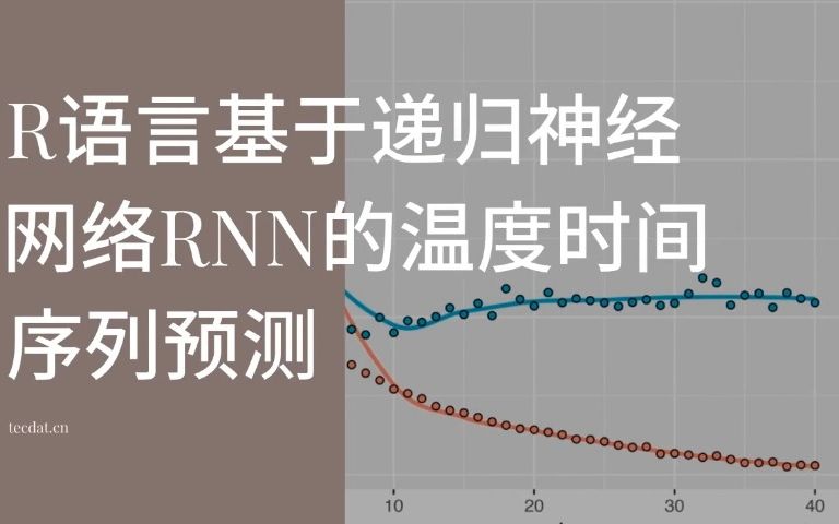 [图]R语言基于递归神经网络RNN的温度时间序列预测