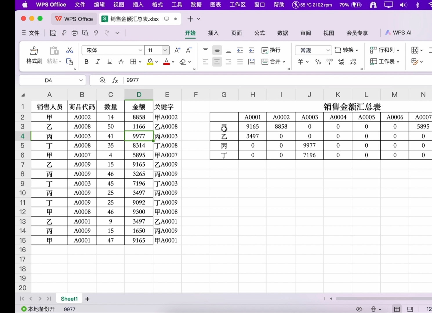 外部样式表如何引用