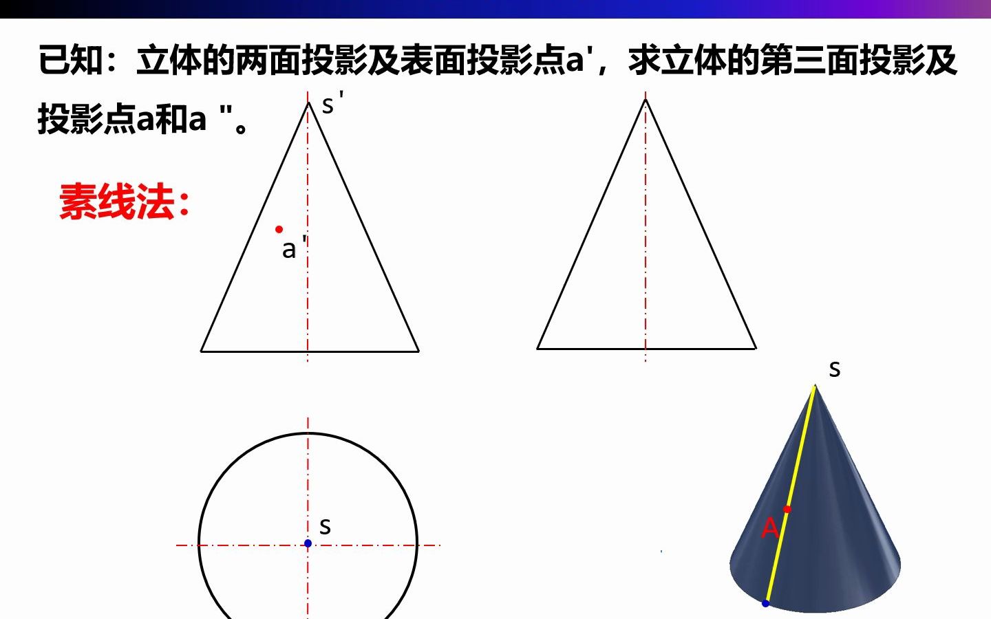 素线法求圆锥表面点的投影哔哩哔哩bilibili