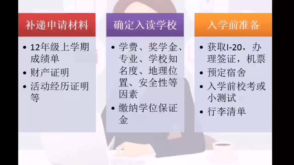 【美国硕士申请】高中生可以尝试自助申请美国大学本科哔哩哔哩bilibili