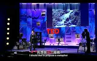 TED演讲合集哔哩哔哩bilibili