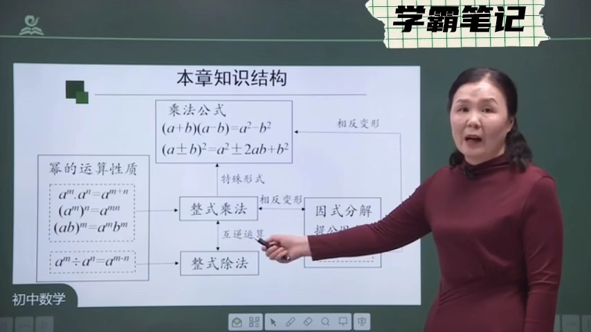 [图]初二数学辅导 第2542讲：整式的乘法与因式分解知识讲解 问题剖析