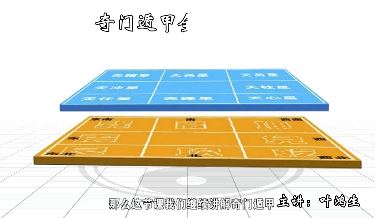 叶鸿生讲初学奇门遁甲九星八门哔哩哔哩bilibili