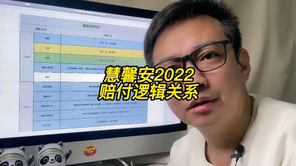 慧馨安2022少儿重疾险,赔付逻辑关系懂了,才算100分!哔哩哔哩bilibili