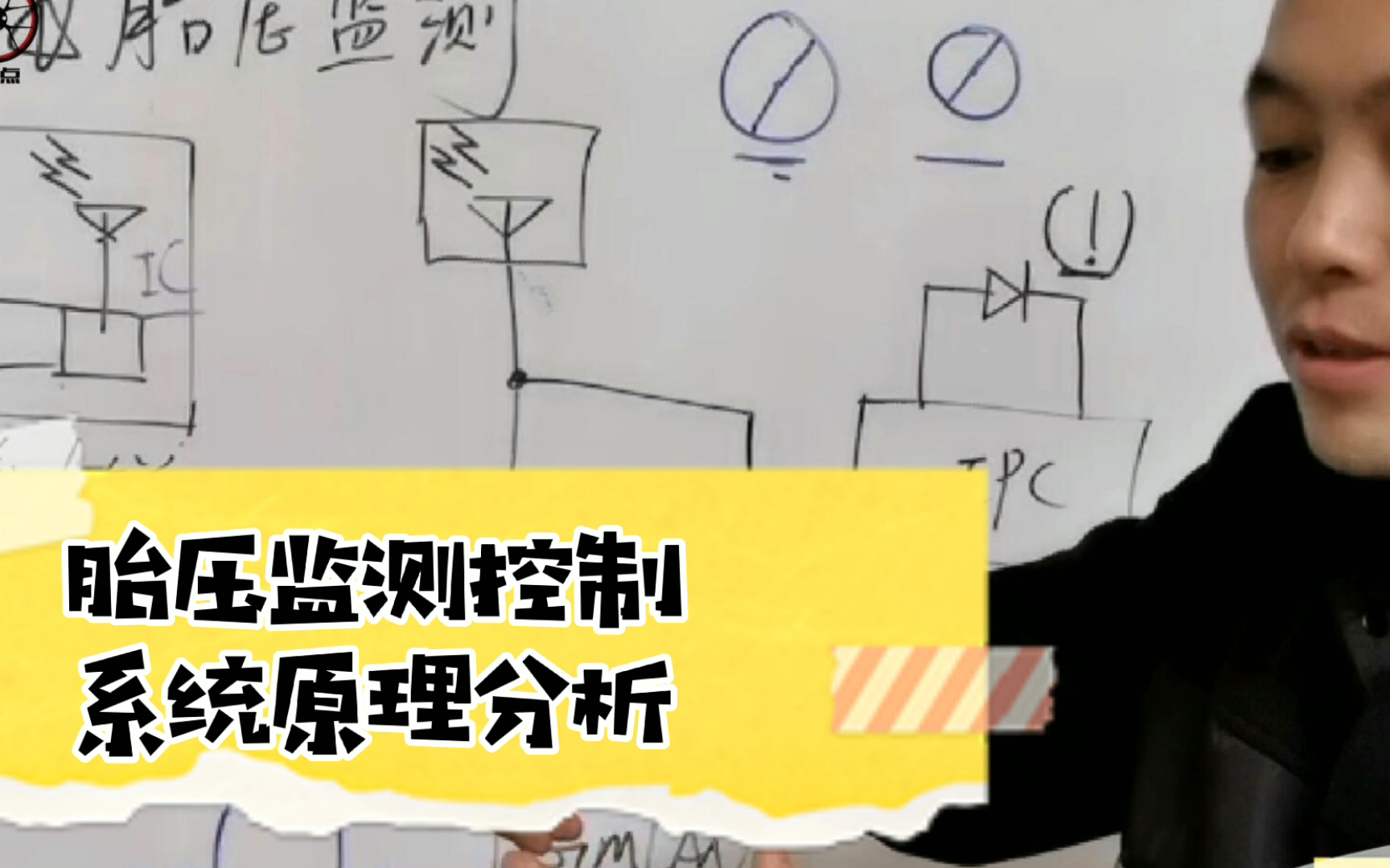 汽车胎压监测是什么?它是怎么工作的?为什么补胎后要匹配它?哔哩哔哩bilibili