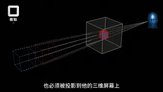 假如我们能理解四维空间