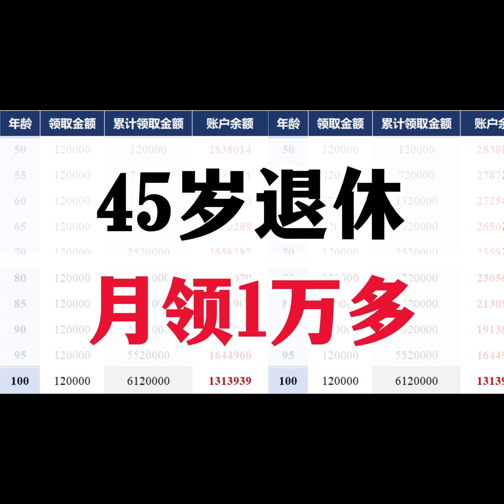 增额终身寿险哪家最好,增额终身寿险排名前三,增额终身寿险产品排行榜