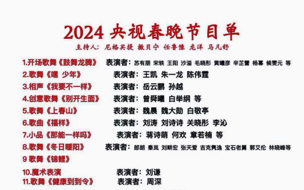 2024央视春晚节目单 素材来源网络