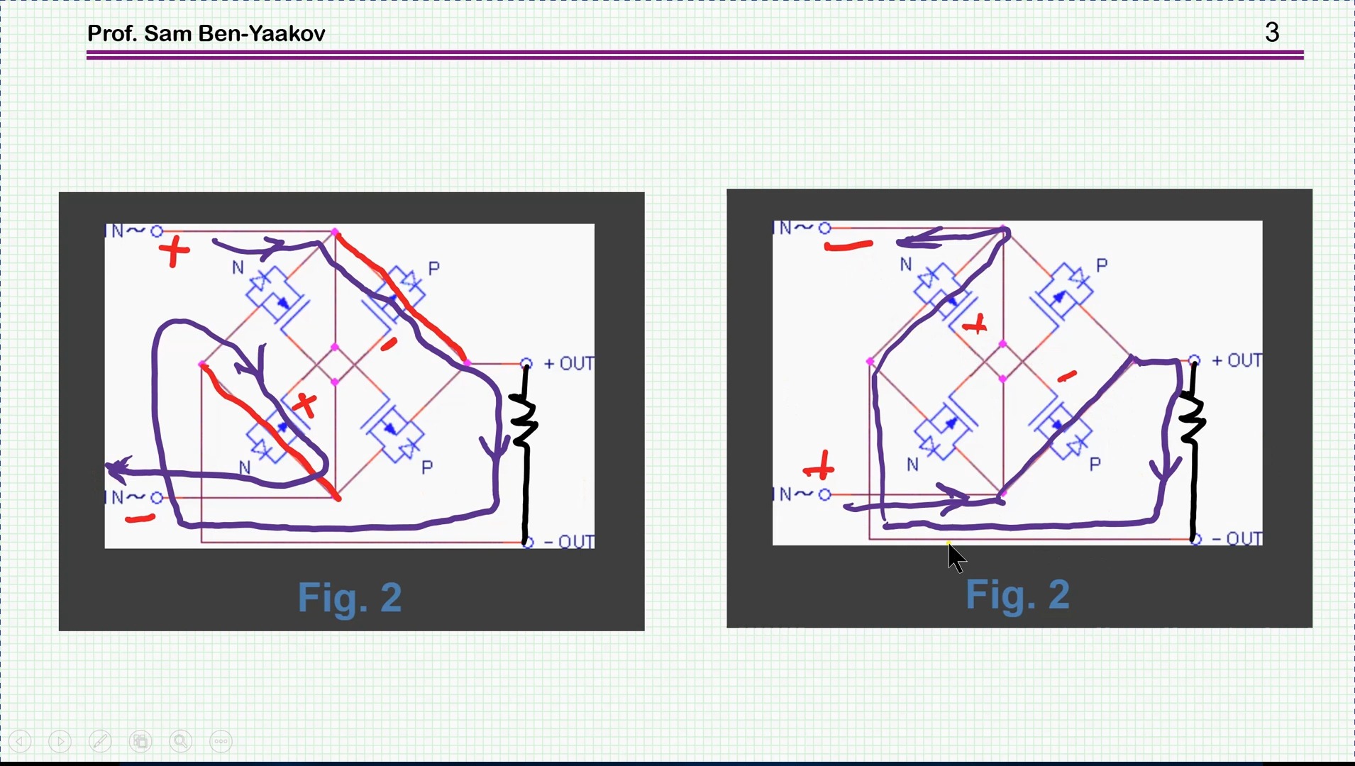 Ideal diode bridge riddle哔哩哔哩bilibili