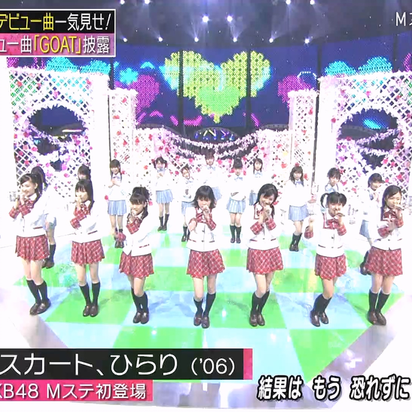 貴重　AKB48 12枚組（6タイトル×2枚） AKB48 66th single「Oh my pumpkin！」 #アイドル衣装