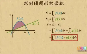 Tải video: 《19》求封闭图形的面积