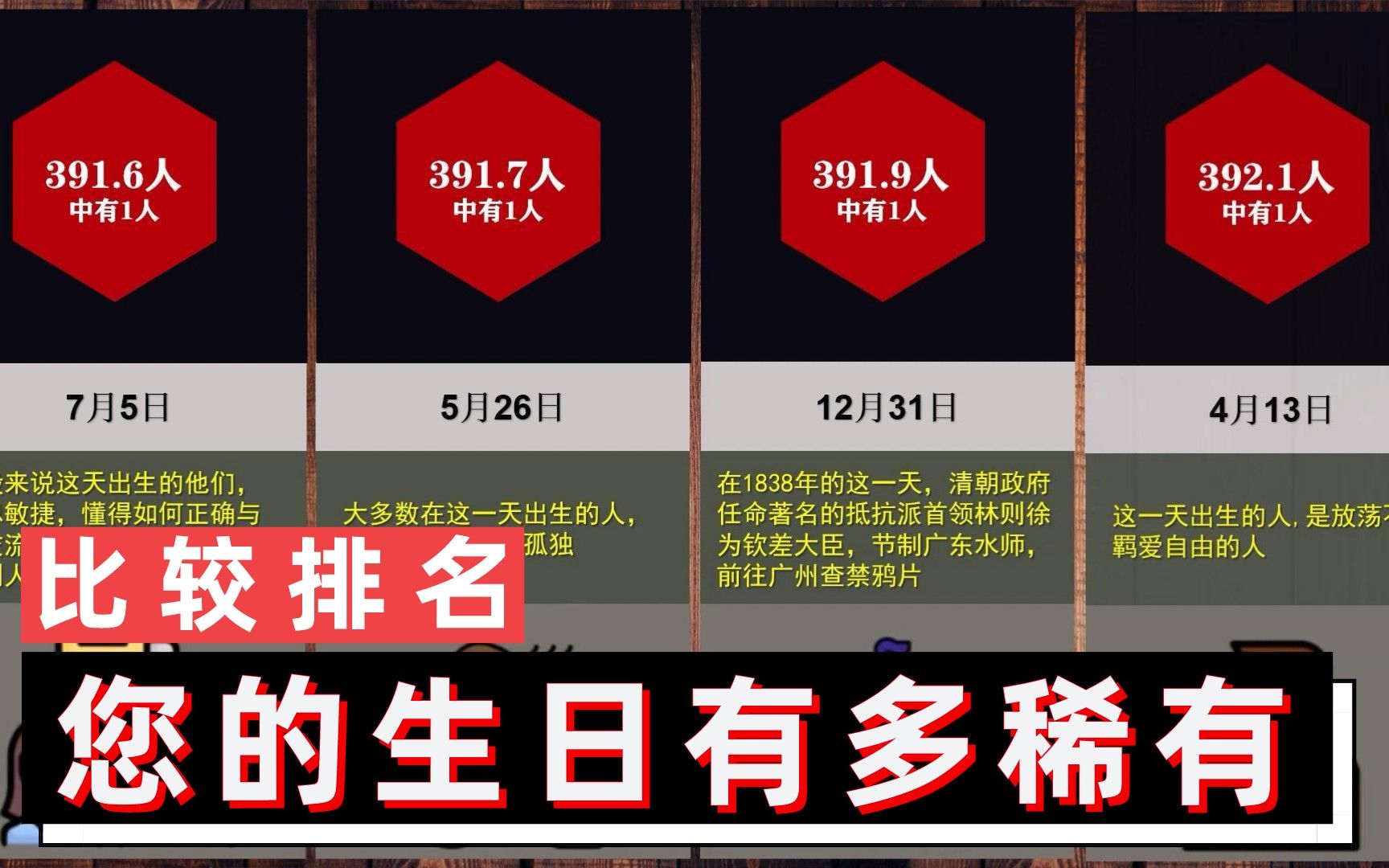 比较排名:您知道您的的生日有多稀有吗?您的生日是哪一天?哔哩哔哩bilibili