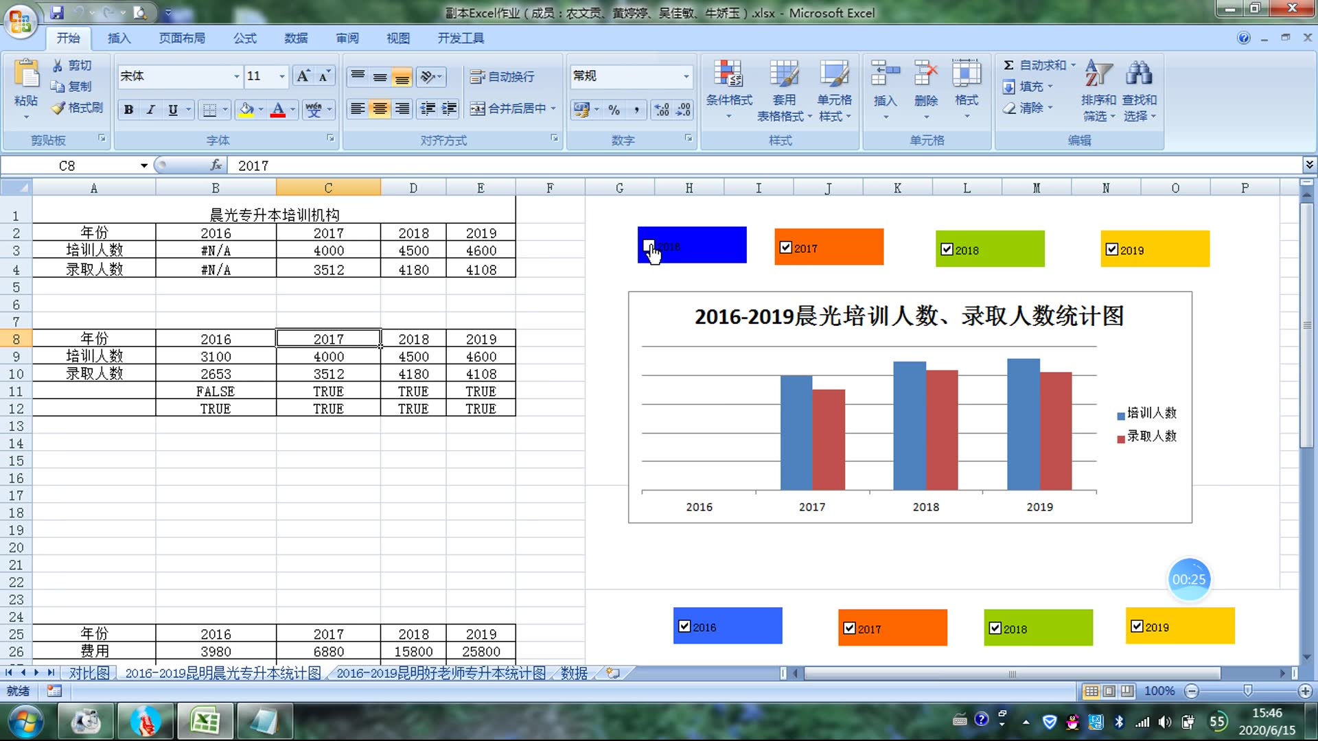 《Excel在财务会计中的应用》建模报告解说视频2哔哩哔哩bilibili