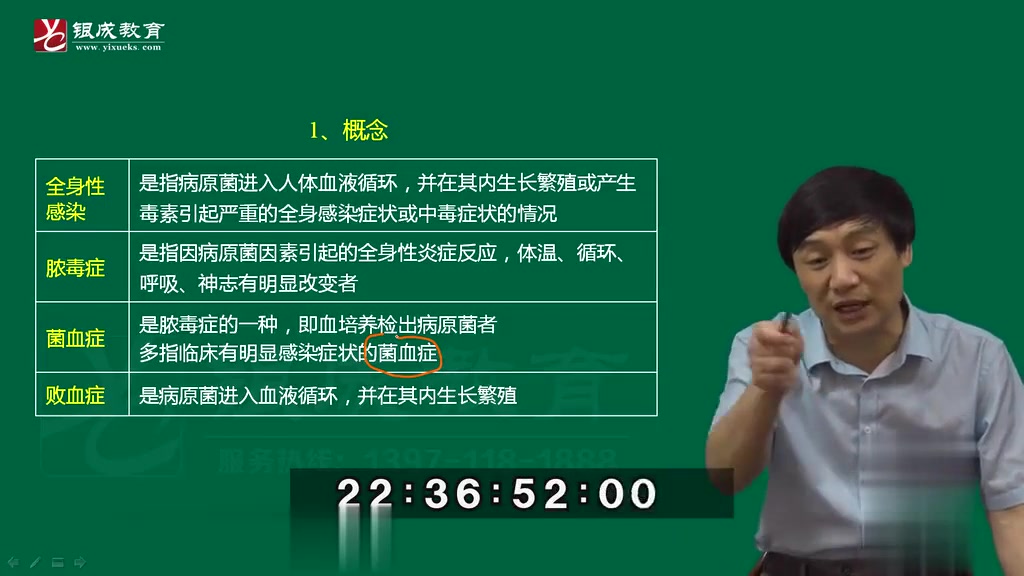 [图]【B站最新合集】2023考研西综 贺银成外科学基础精讲完整版