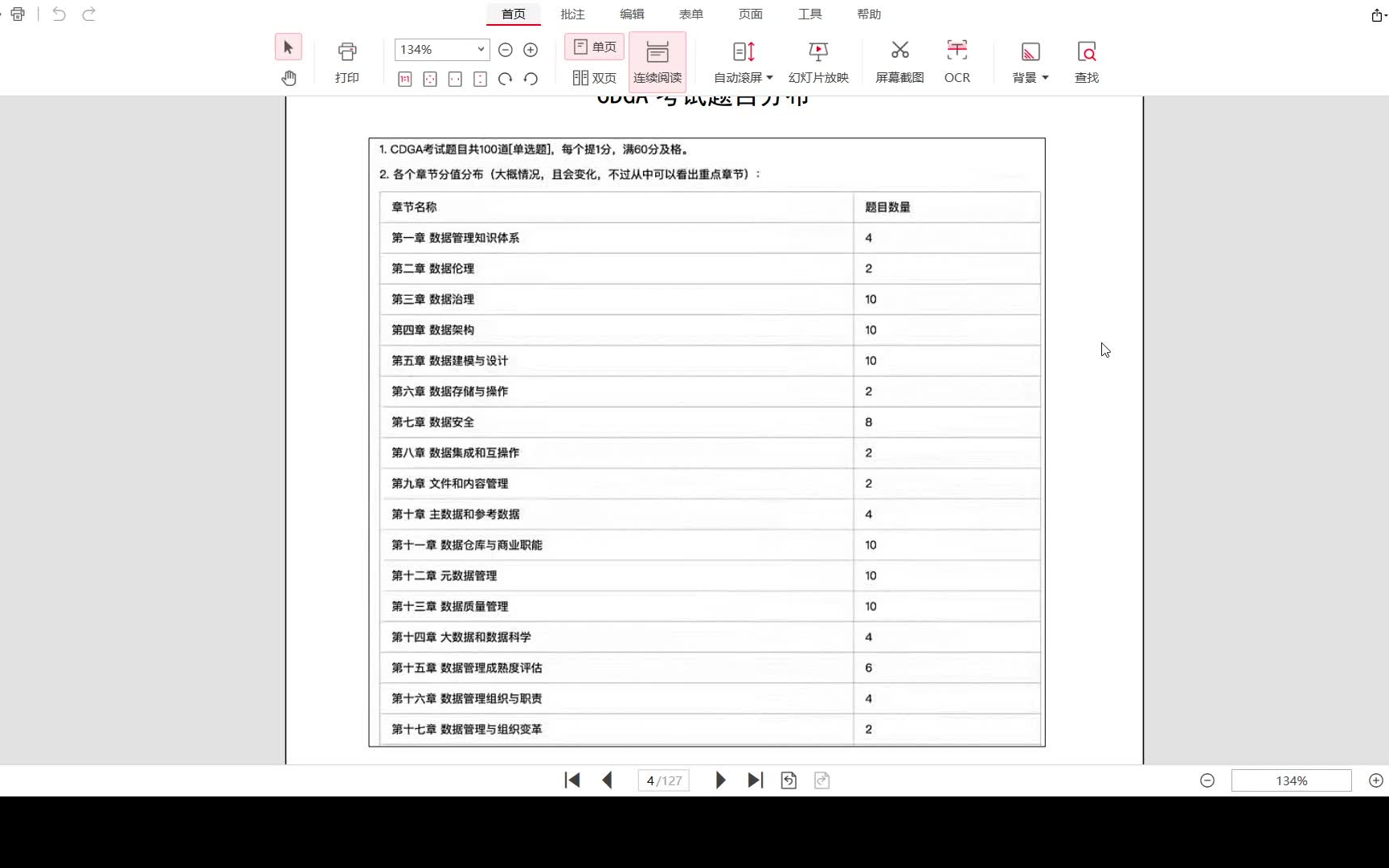 数据治理CDGA全套课程哔哩哔哩bilibili