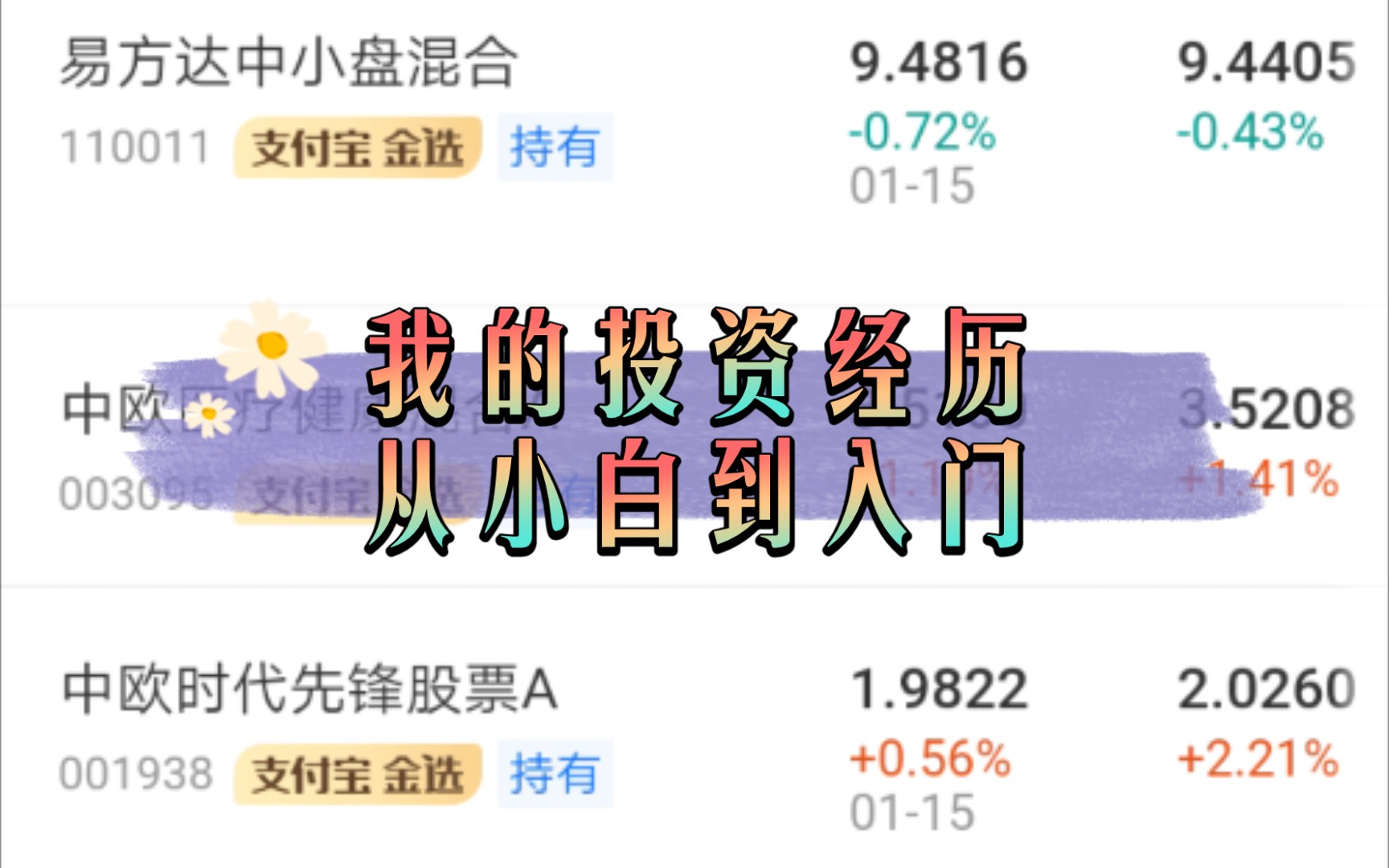 [图]我的投资经历，从小白到入门。