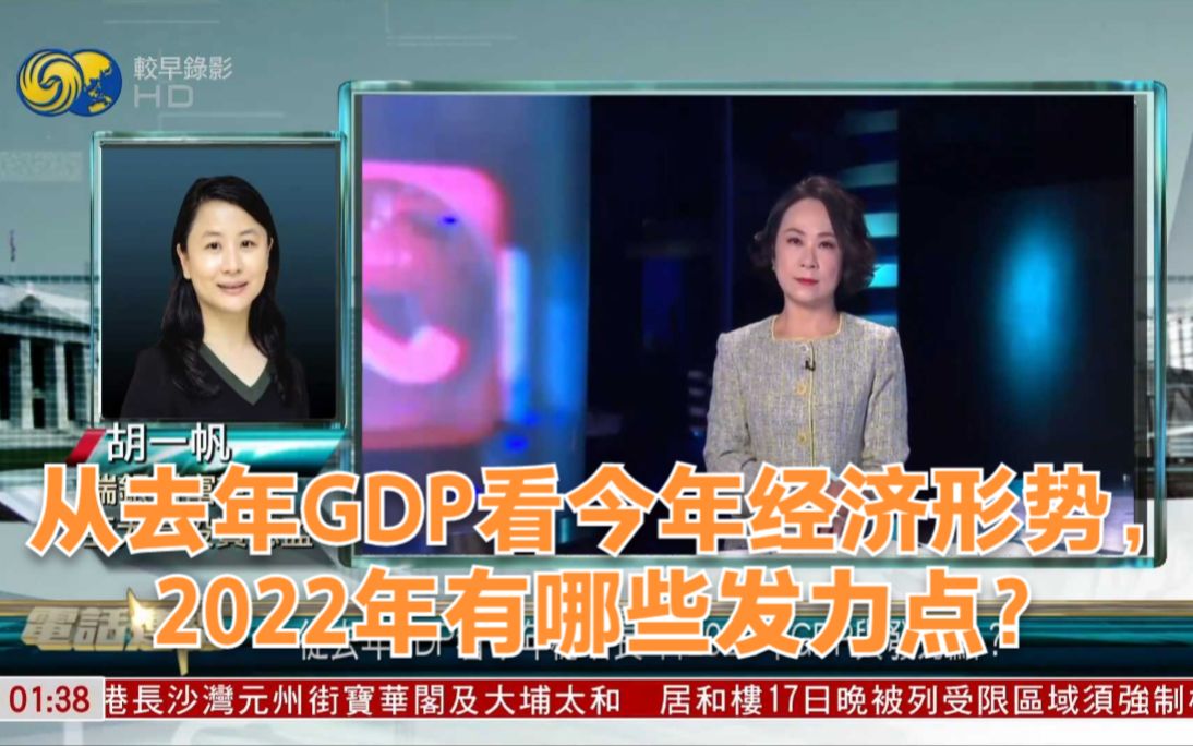 从去年GDP看今年经济形势,2022年有哪些发力点?哔哩哔哩bilibili