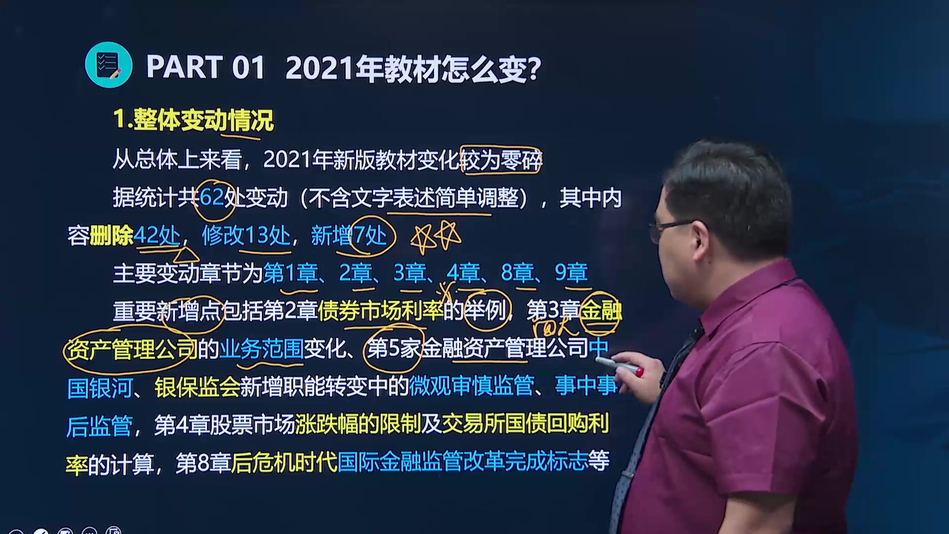 2022初级经济师考试课程 金融专业知识和实务 最新全套完整版网课 张涛老师哔哩哔哩bilibili