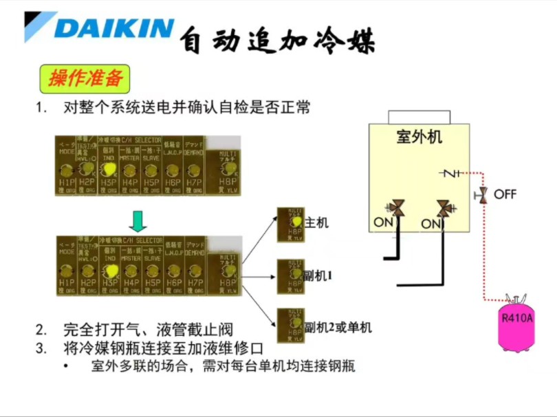 大金多联机中央空调冷媒泄露自动追加冷媒加注教程制冷剂补充#大金多联机中央空调现场设定模式方法 大金多联机冷媒追加计算公式 #大金多联机制冷剂回...