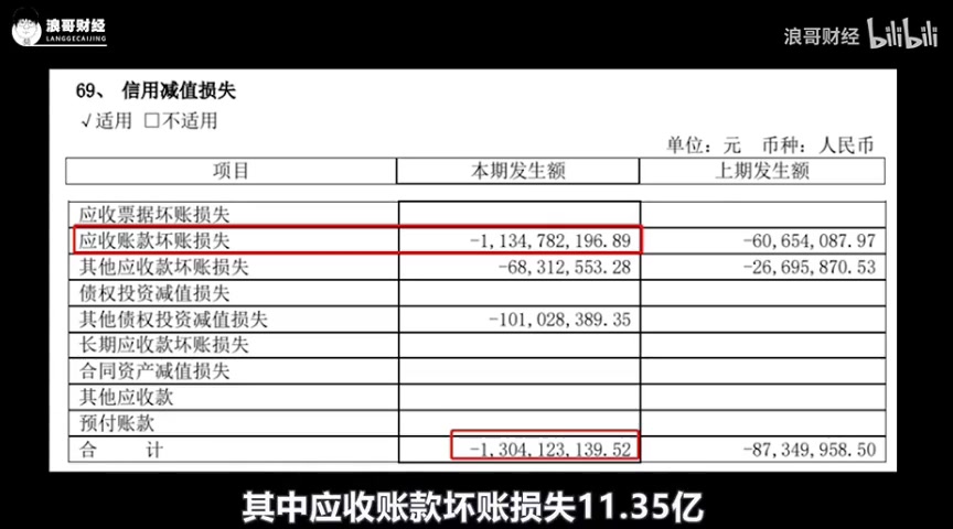 同济堂20211213 12:50:40哔哩哔哩bilibili