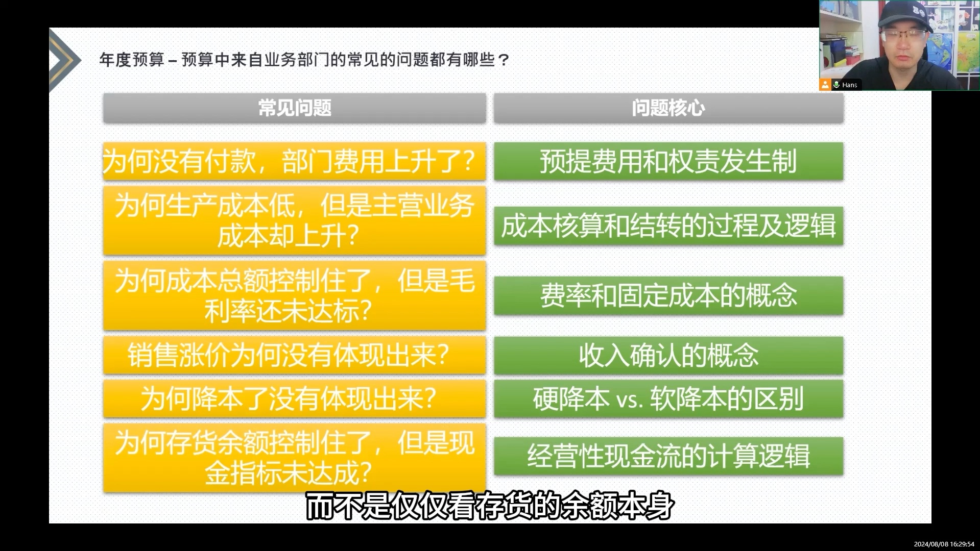 第二百三十三课:预算中来自业务部门的常见问题哔哩哔哩bilibili