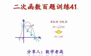 Descargar video: 二次函数百题训练41