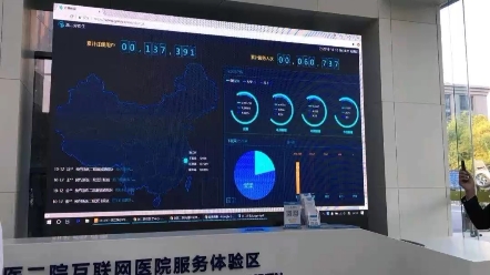 医院CRM:医疗机构步入以患者为中心,服务驱动增长的黄金时代哔哩哔哩bilibili