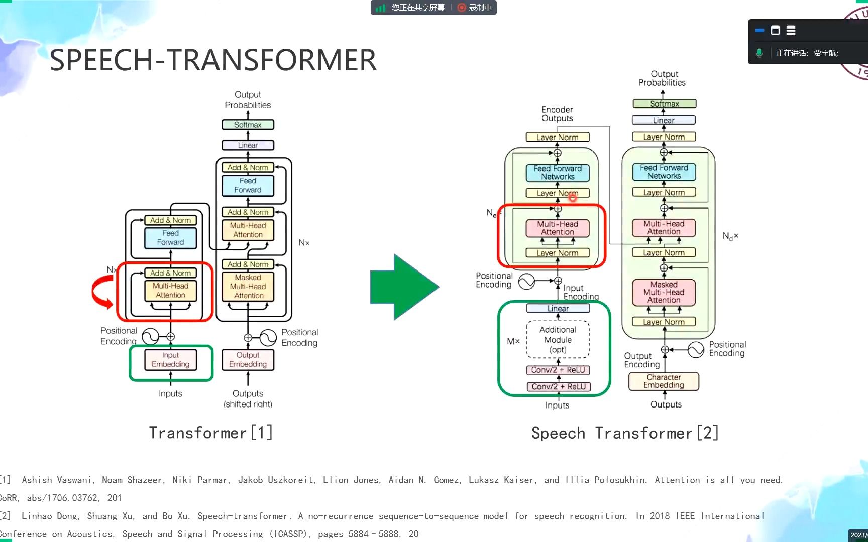 《Speech Transformer》论文复现及Aishell1语音识别任务工作汇报哔哩哔哩bilibili