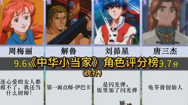 「「中華一番！」スペシャルTV オンエアミックス＆オリジナルサウンドトラック」 Amazon.co.jp: 中華一番! スペシャルTVオンエアーミックス
